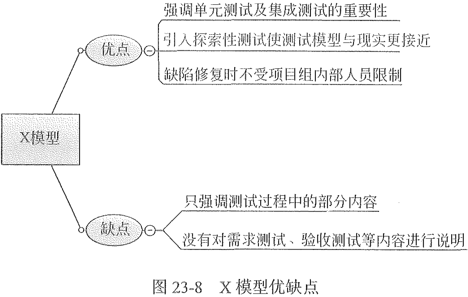 找不到图片(Image not found)