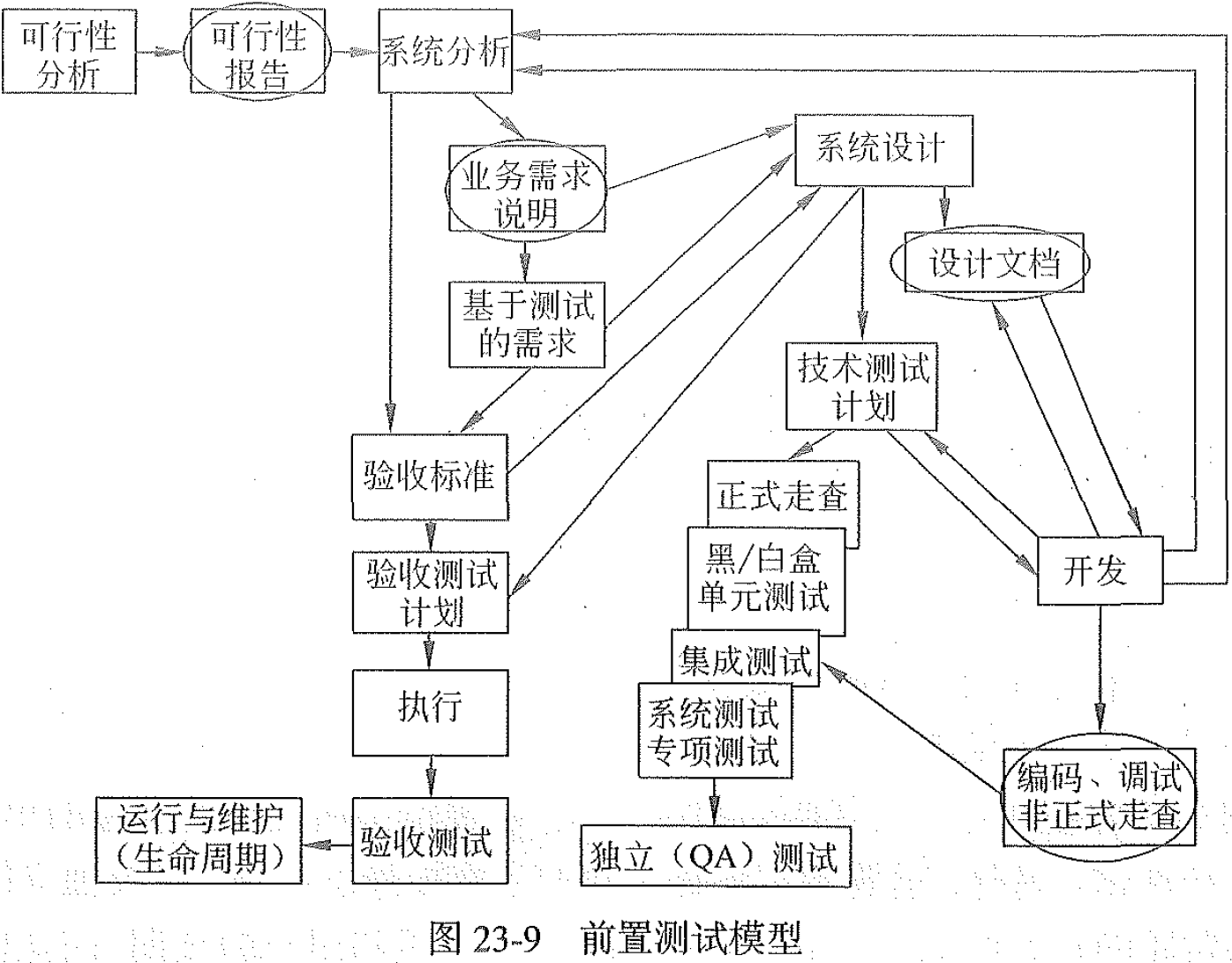 找不到图片(Image not found)
