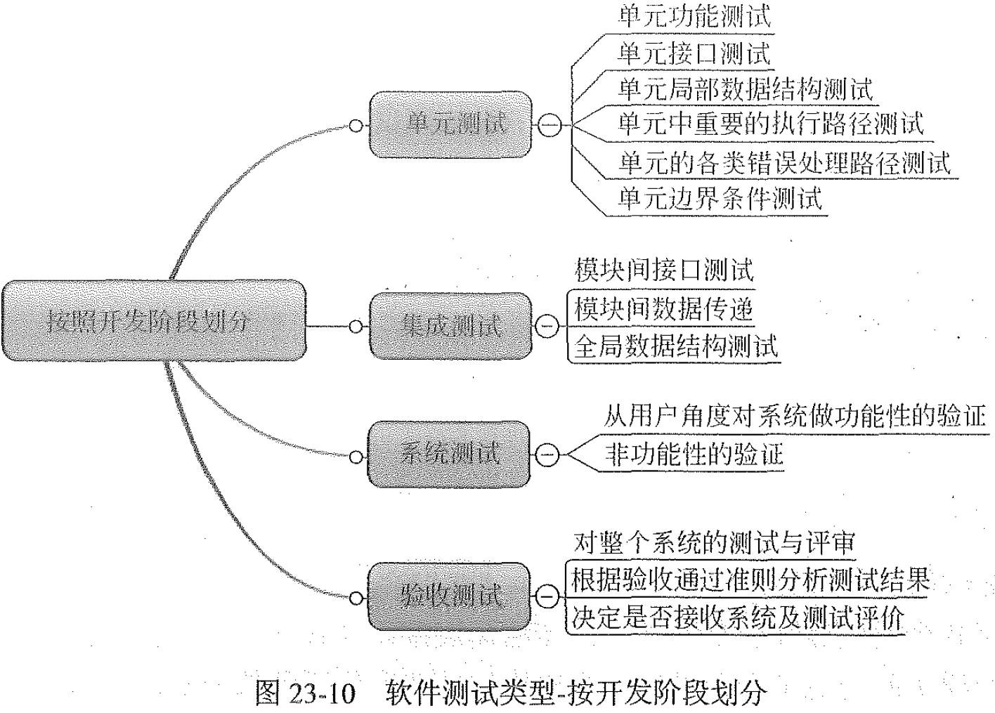 找不到图片(Image not found)