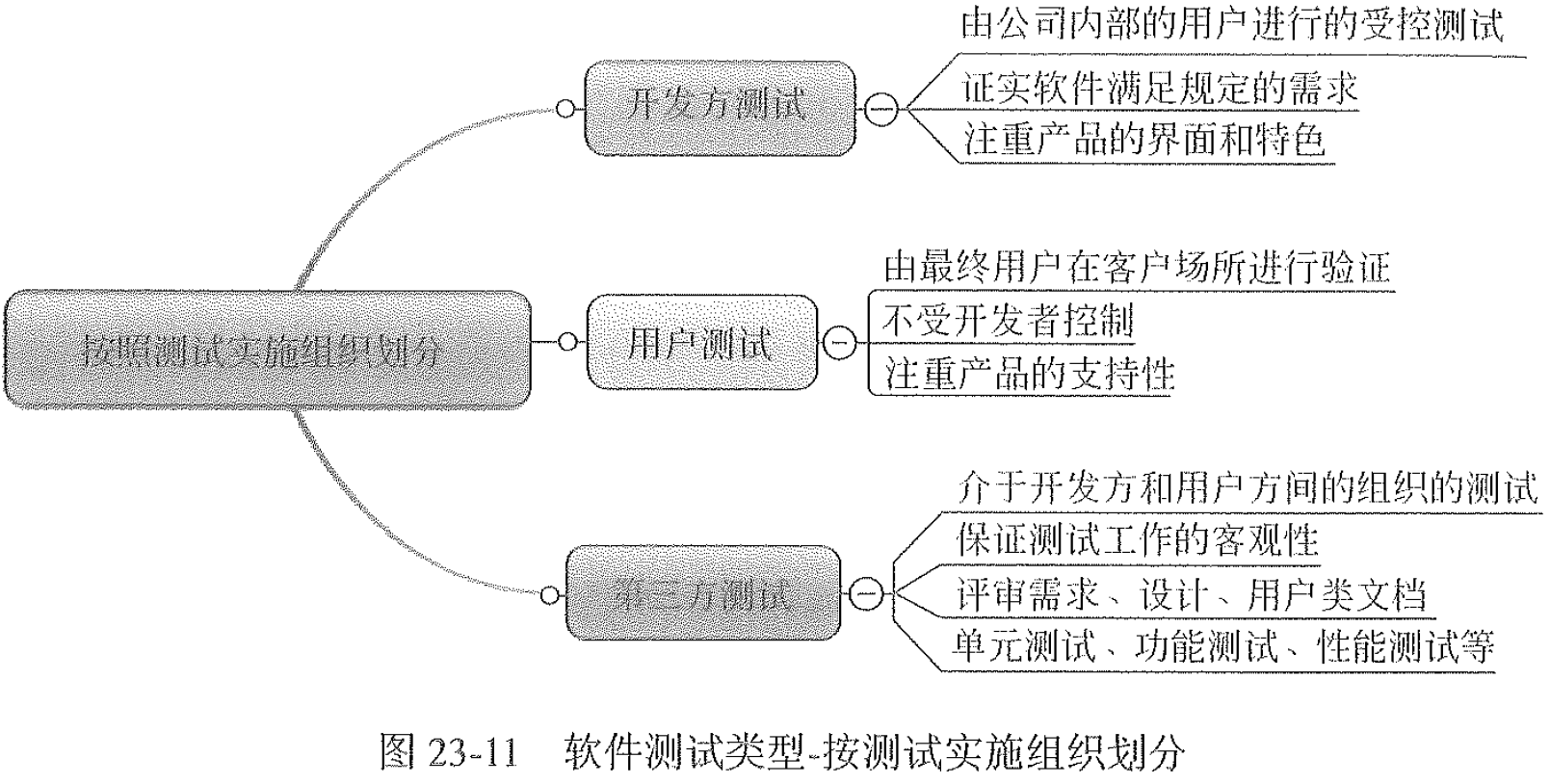 找不到图片(Image not found)