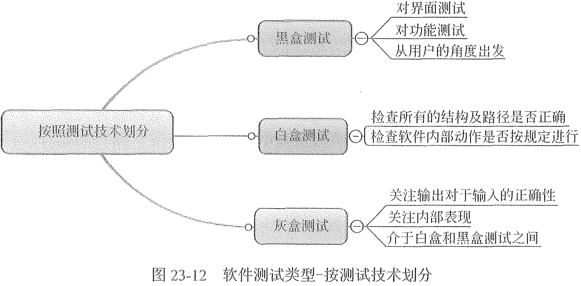 找不到图片(Image not found)