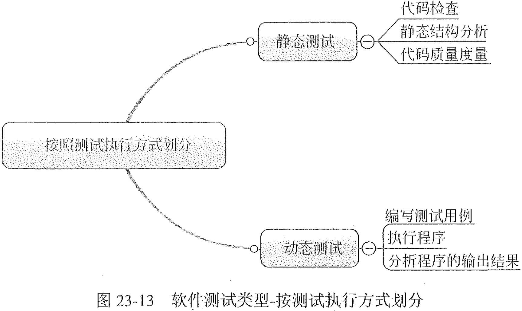 找不到图片(Image not found)