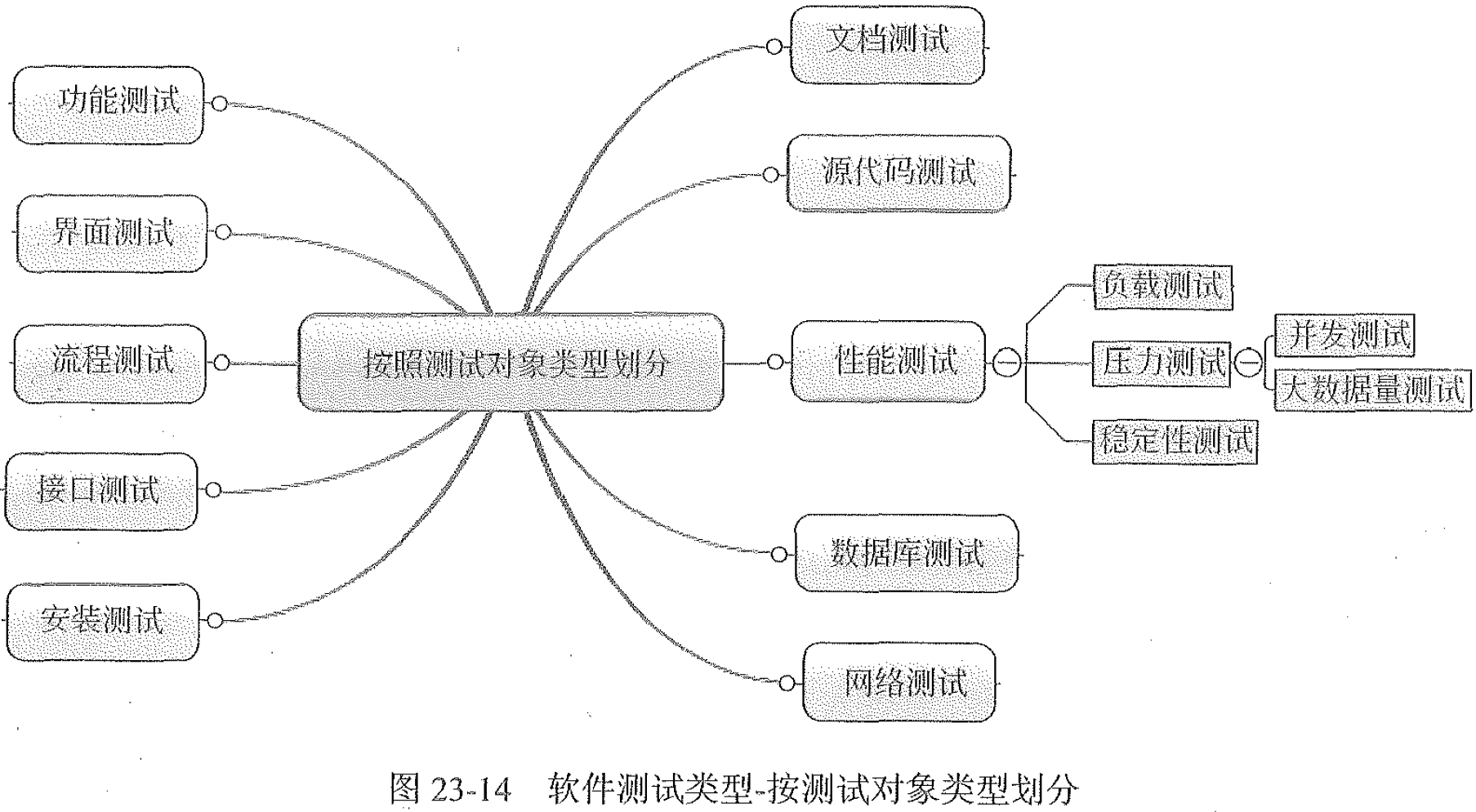 找不到图片(Image not found)