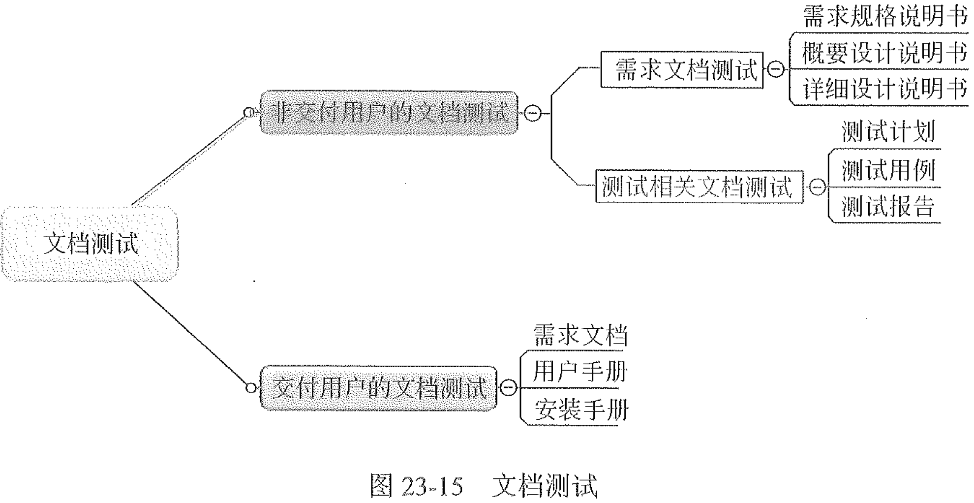找不到图片(Image not found)