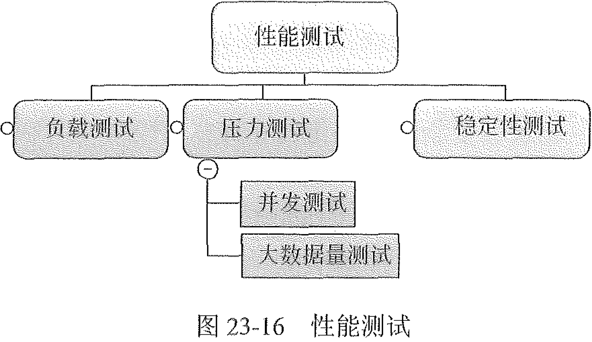 找不到图片(Image not found)