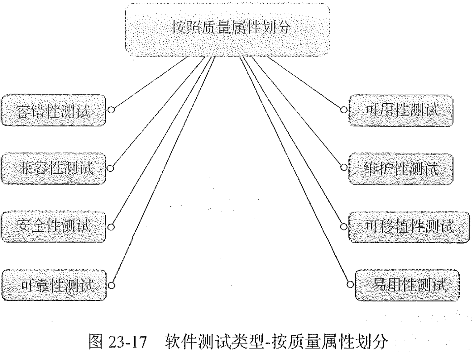 找不到图片(Image not found)