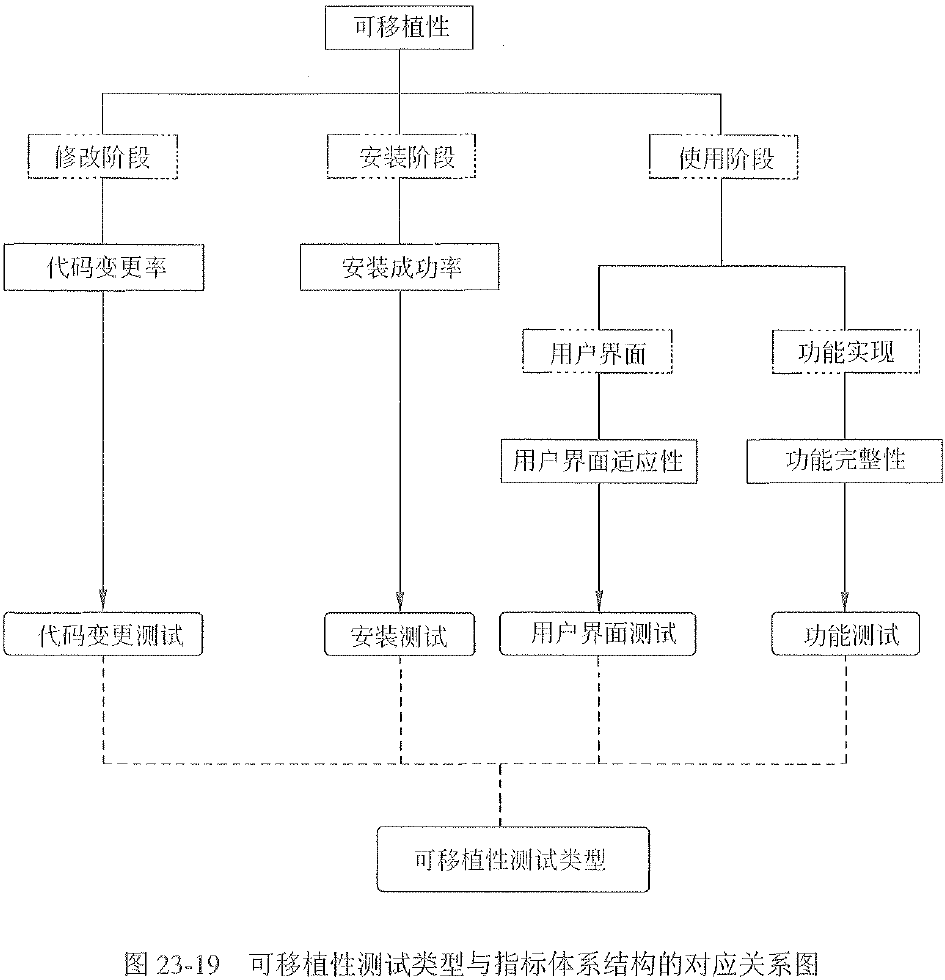 找不到图片(Image not found)