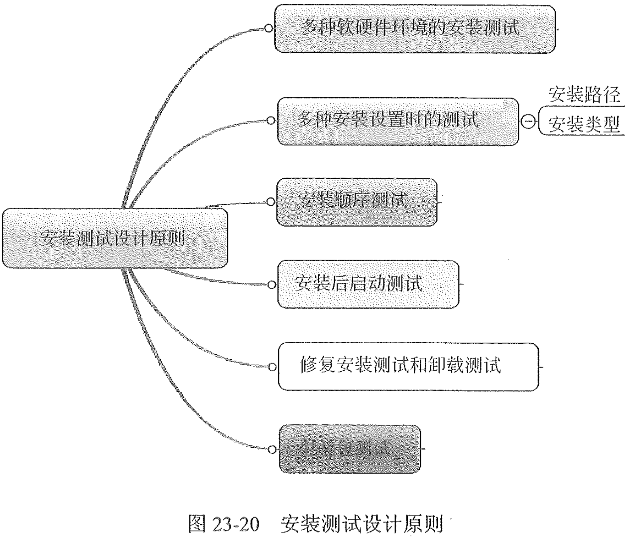 找不到图片(Image not found)