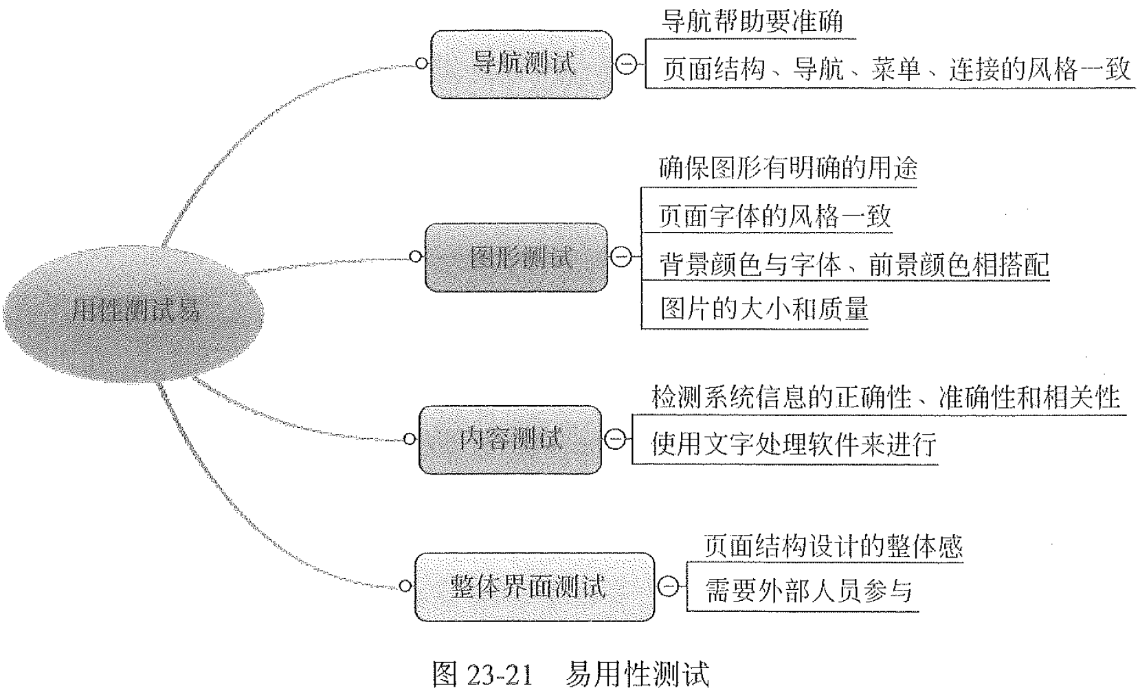 找不到图片(Image not found)