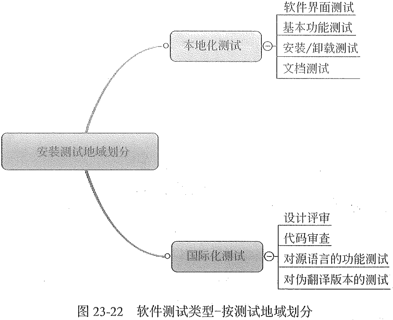 找不到图片(Image not found)