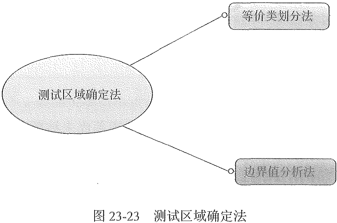 找不到图片(Image not found)
