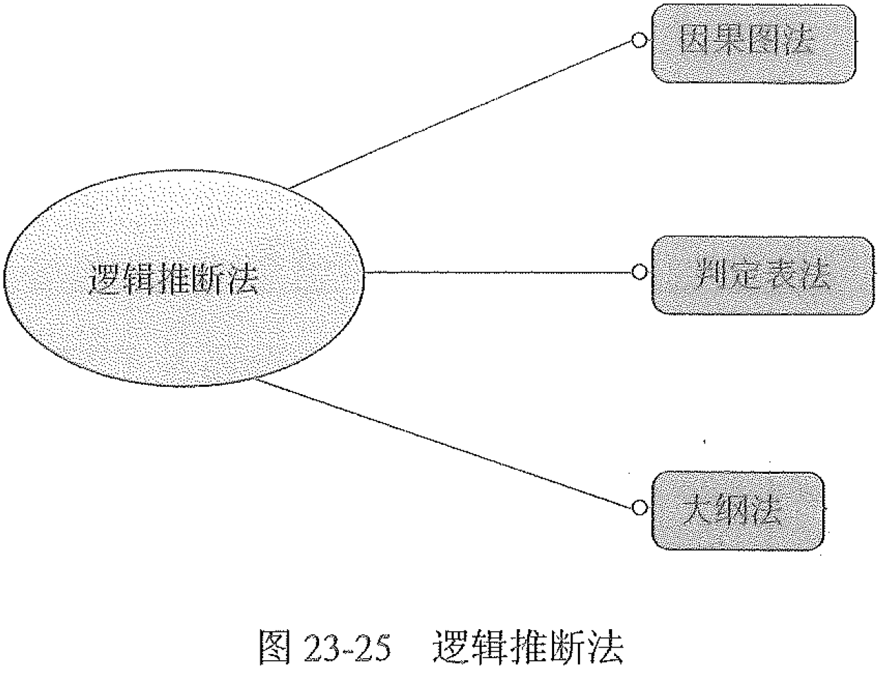 找不到图片(Image not found)