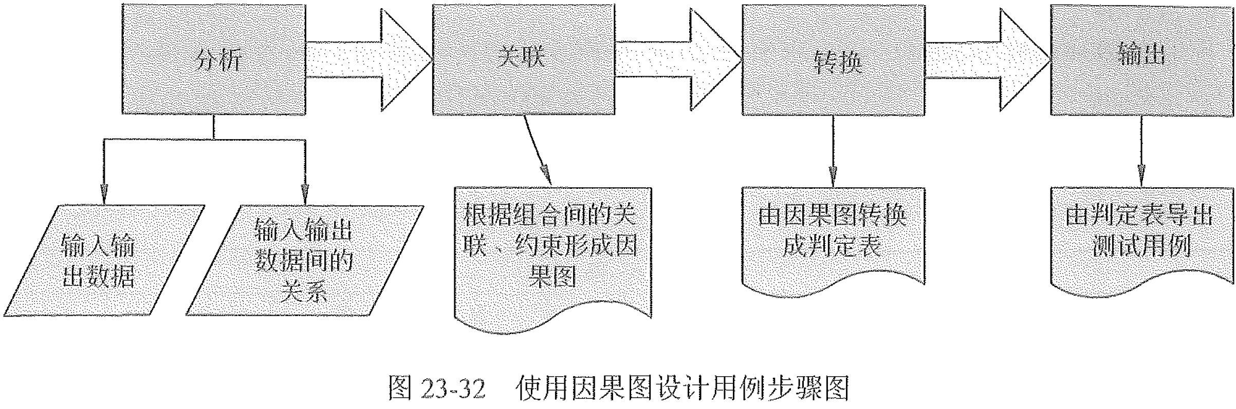 找不到图片(Image not found)