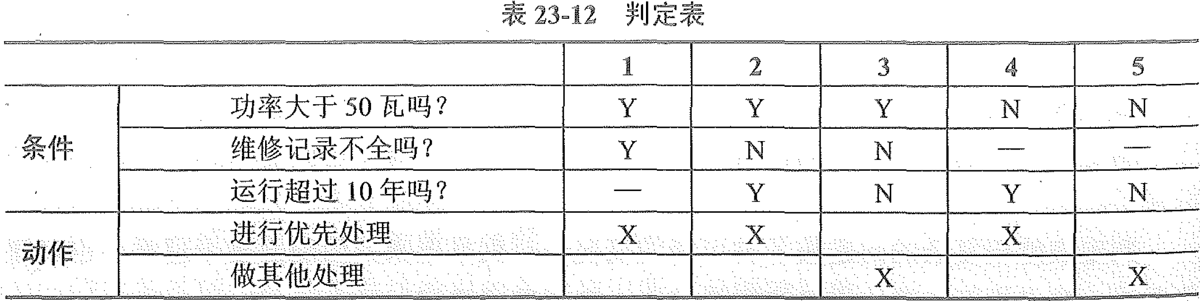 找不到图片(Image not found)