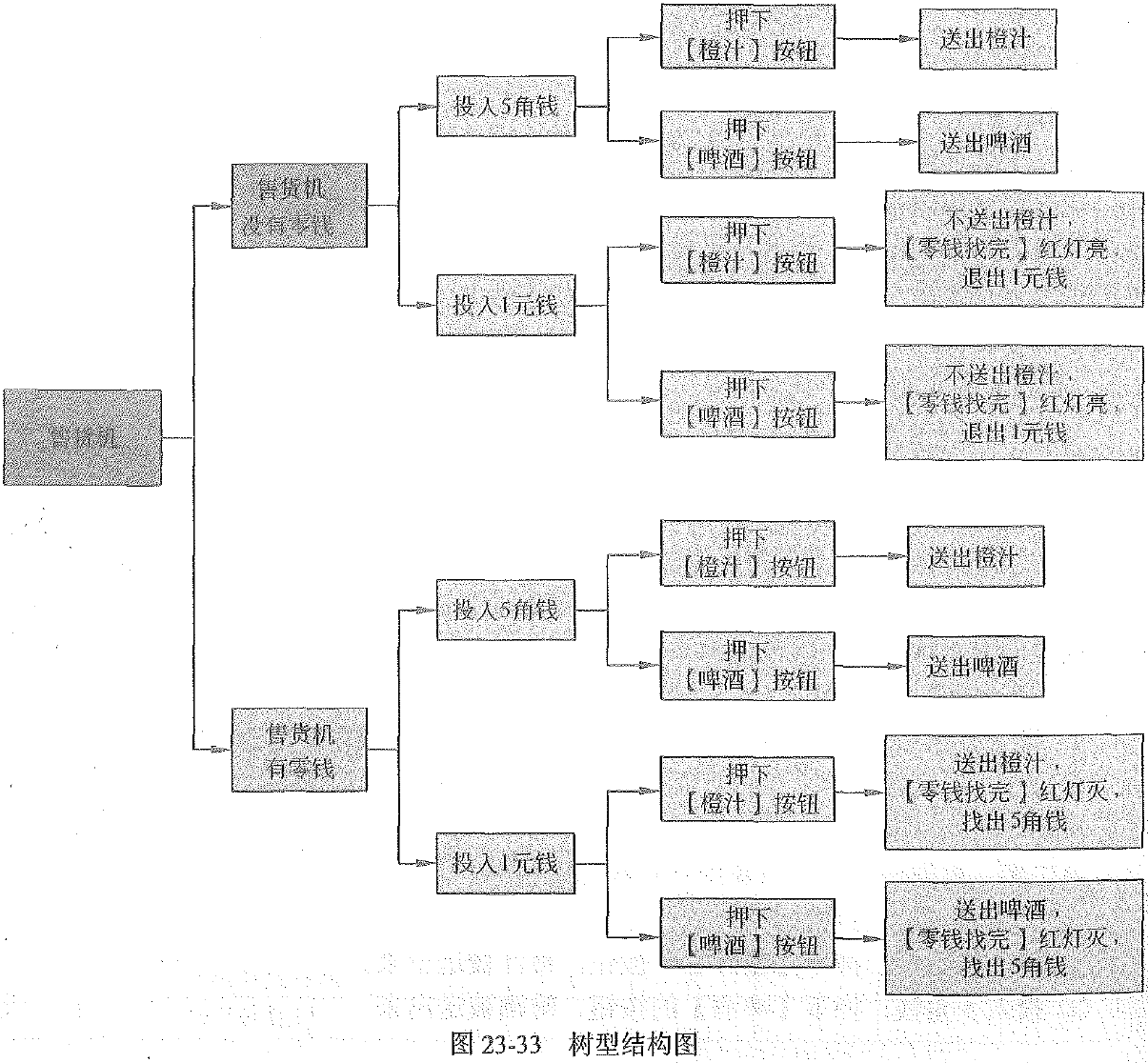 找不到图片(Image not found)