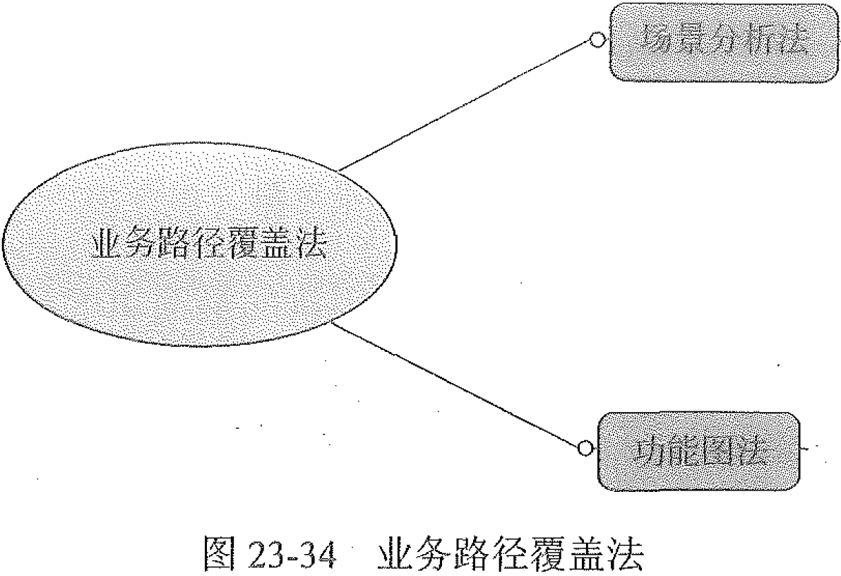 找不到图片(Image not found)