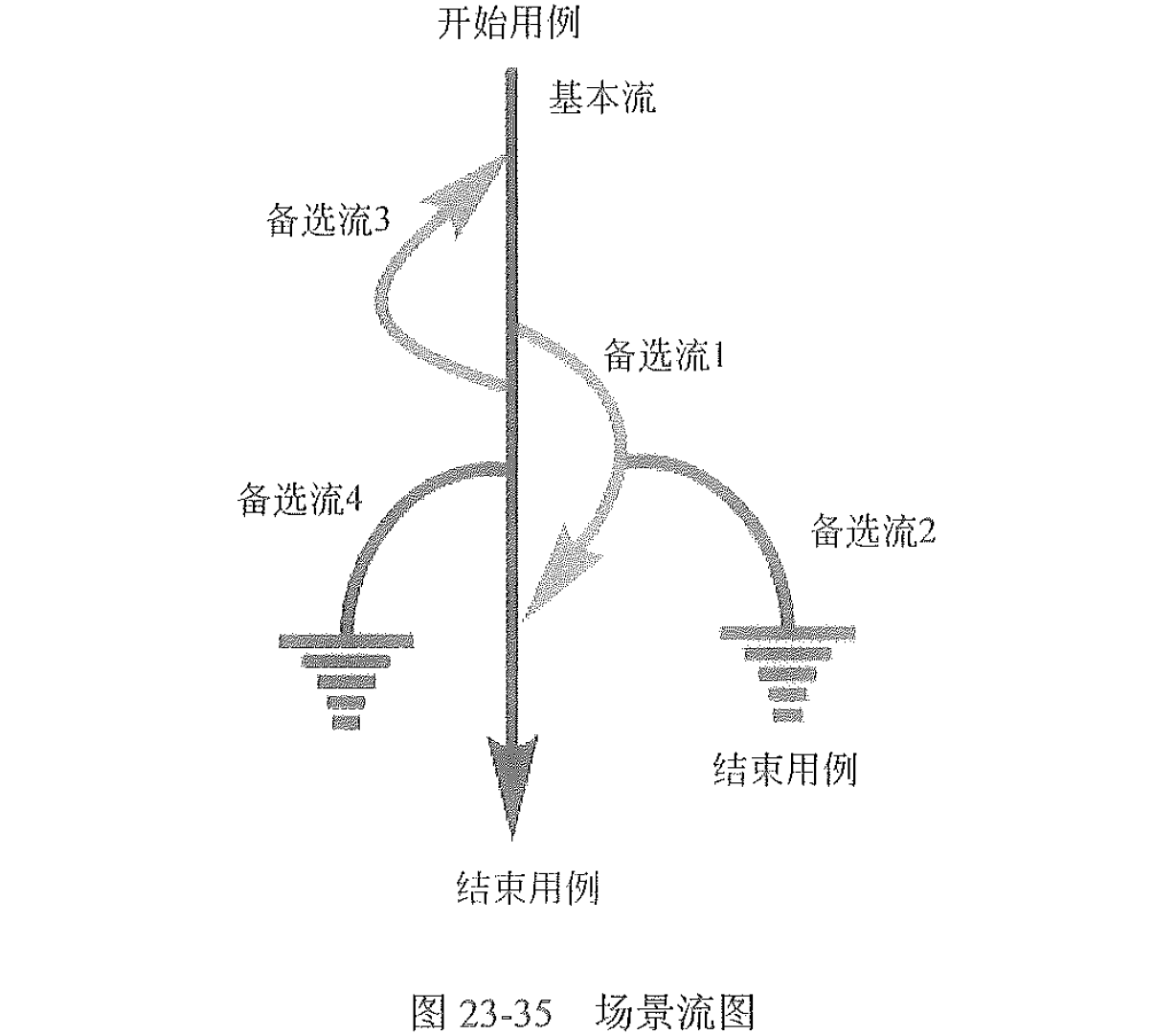 找不到图片(Image not found)