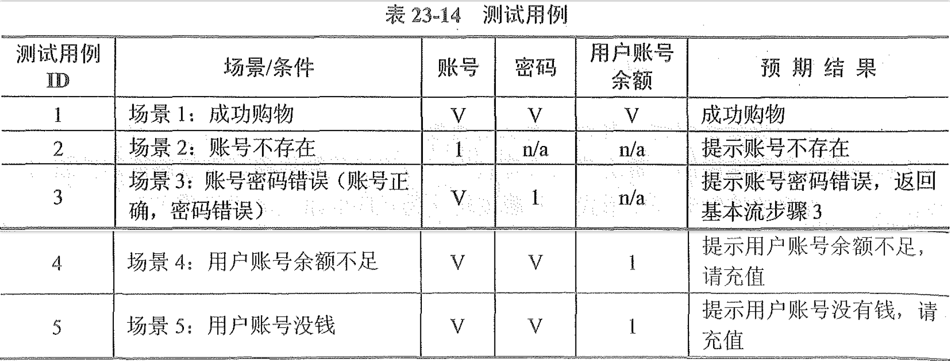 找不到图片(Image not found)