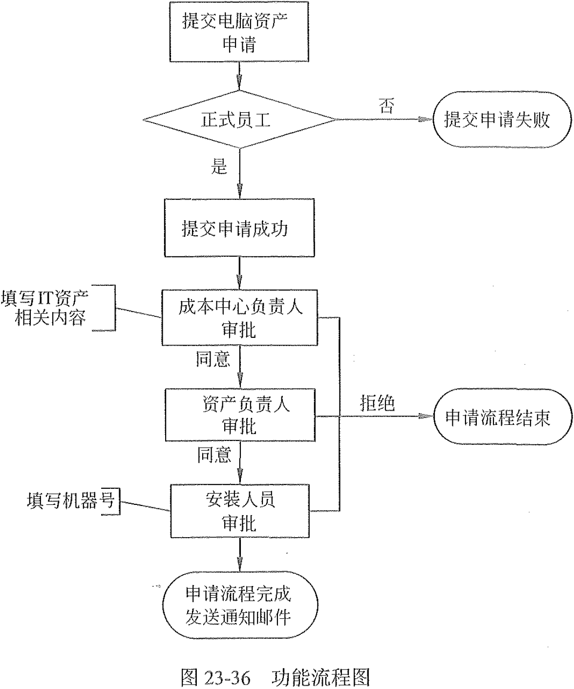 找不到图片(Image not found)