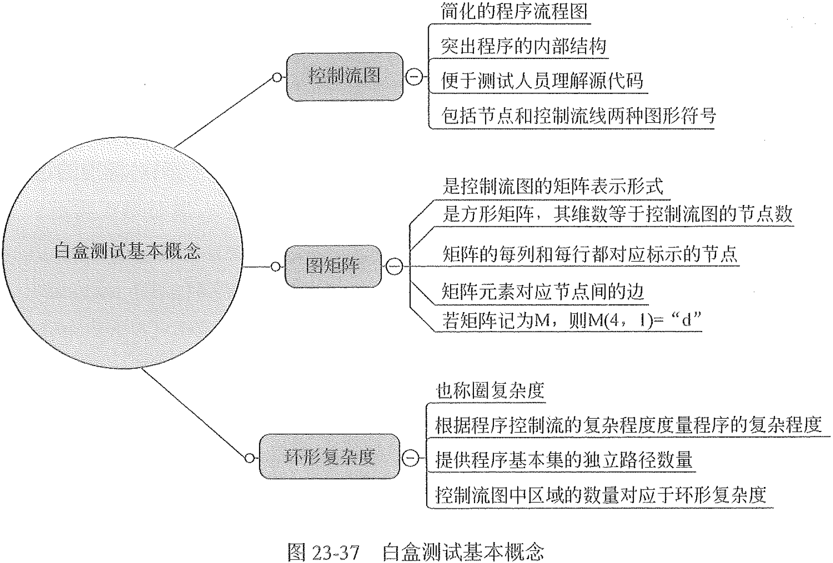 找不到图片(Image not found)