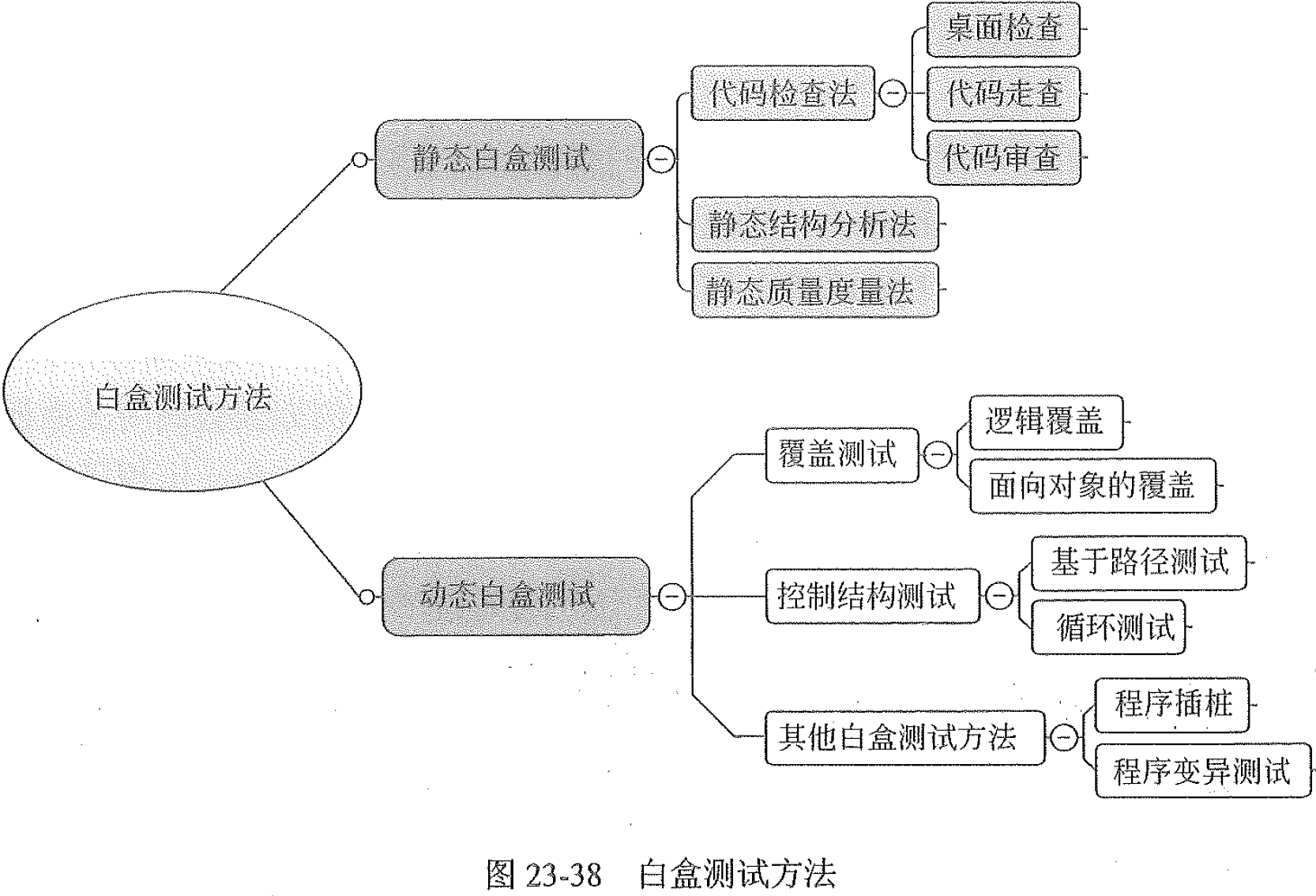 找不到图片(Image not found)
