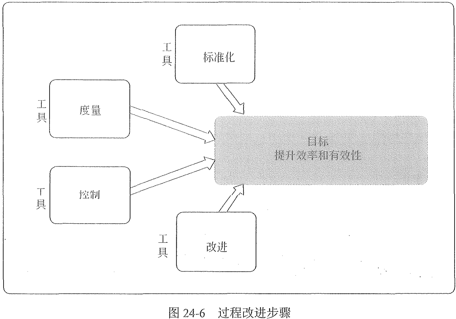 找不到图片(Image not found)