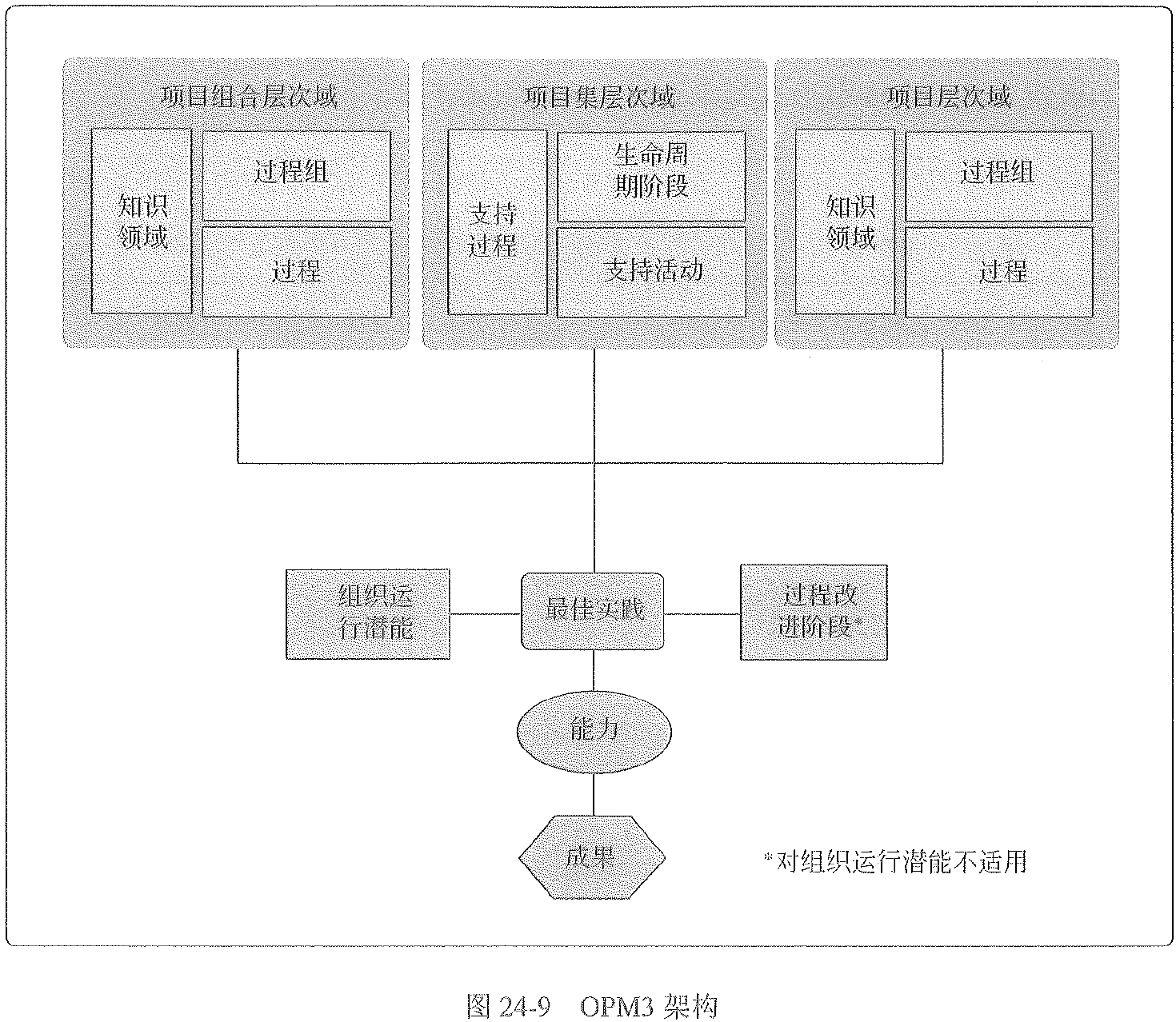 找不到图片(Image not found)