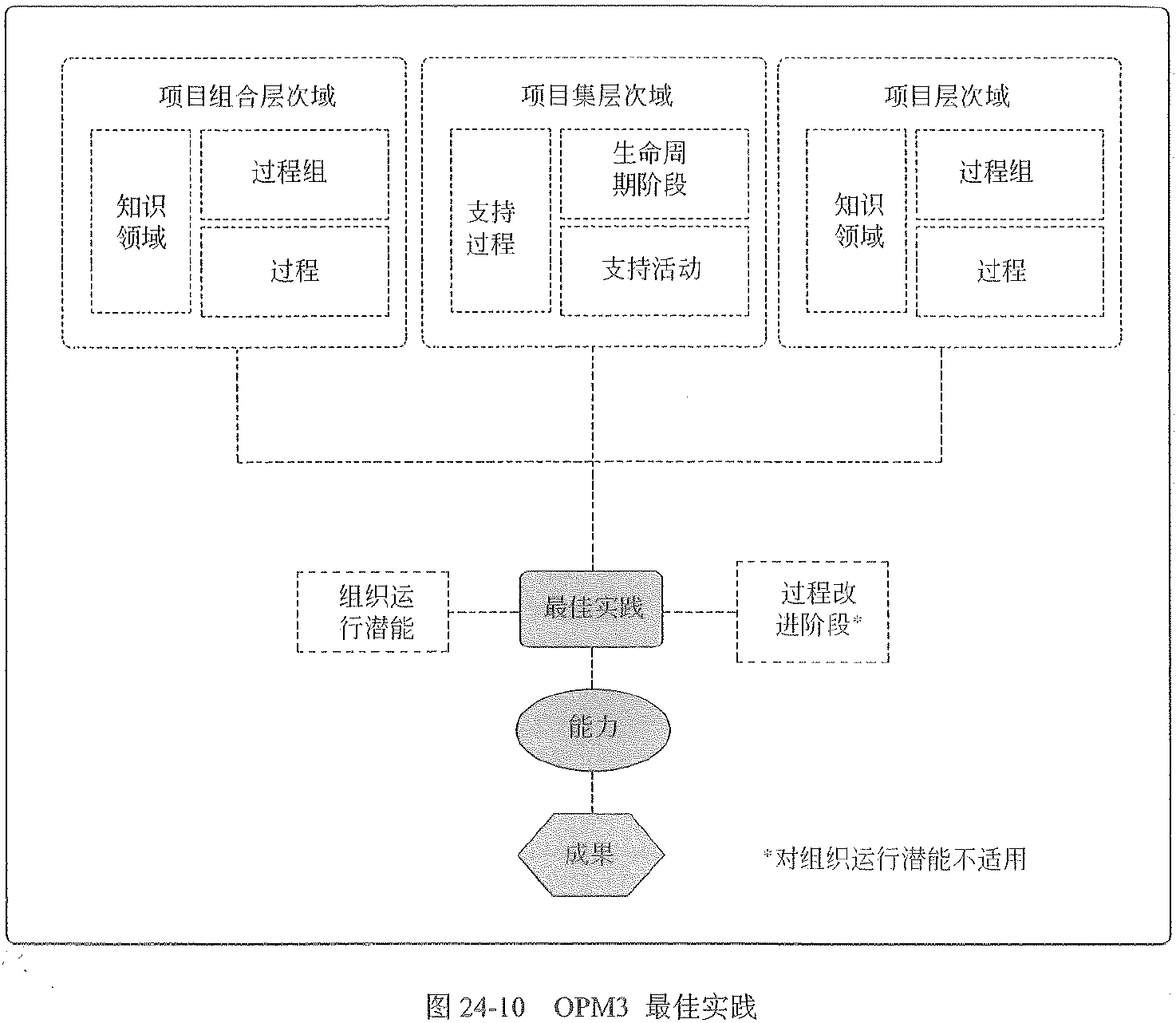 找不到图片(Image not found)