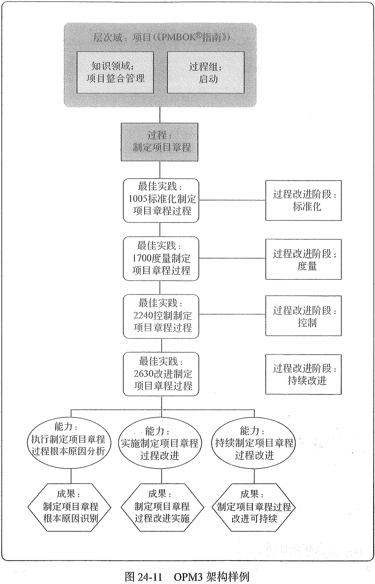 找不到图片(Image not found)