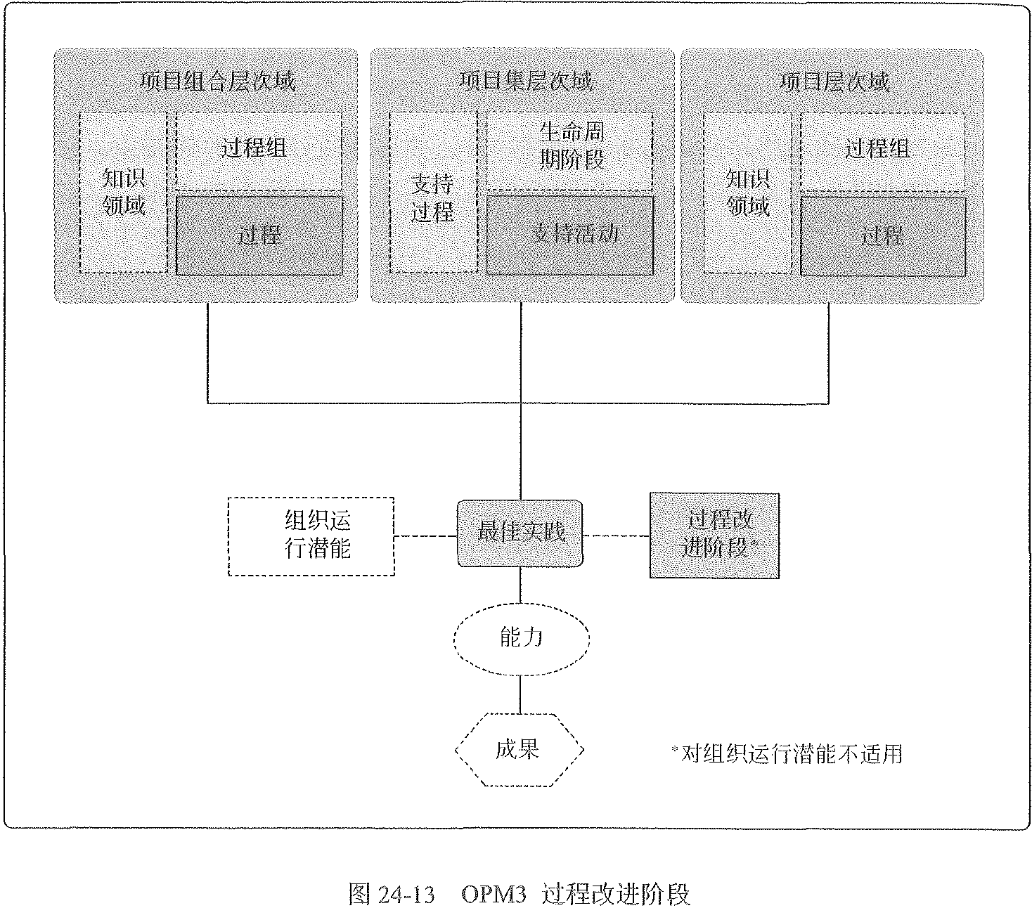 找不到图片(Image not found)