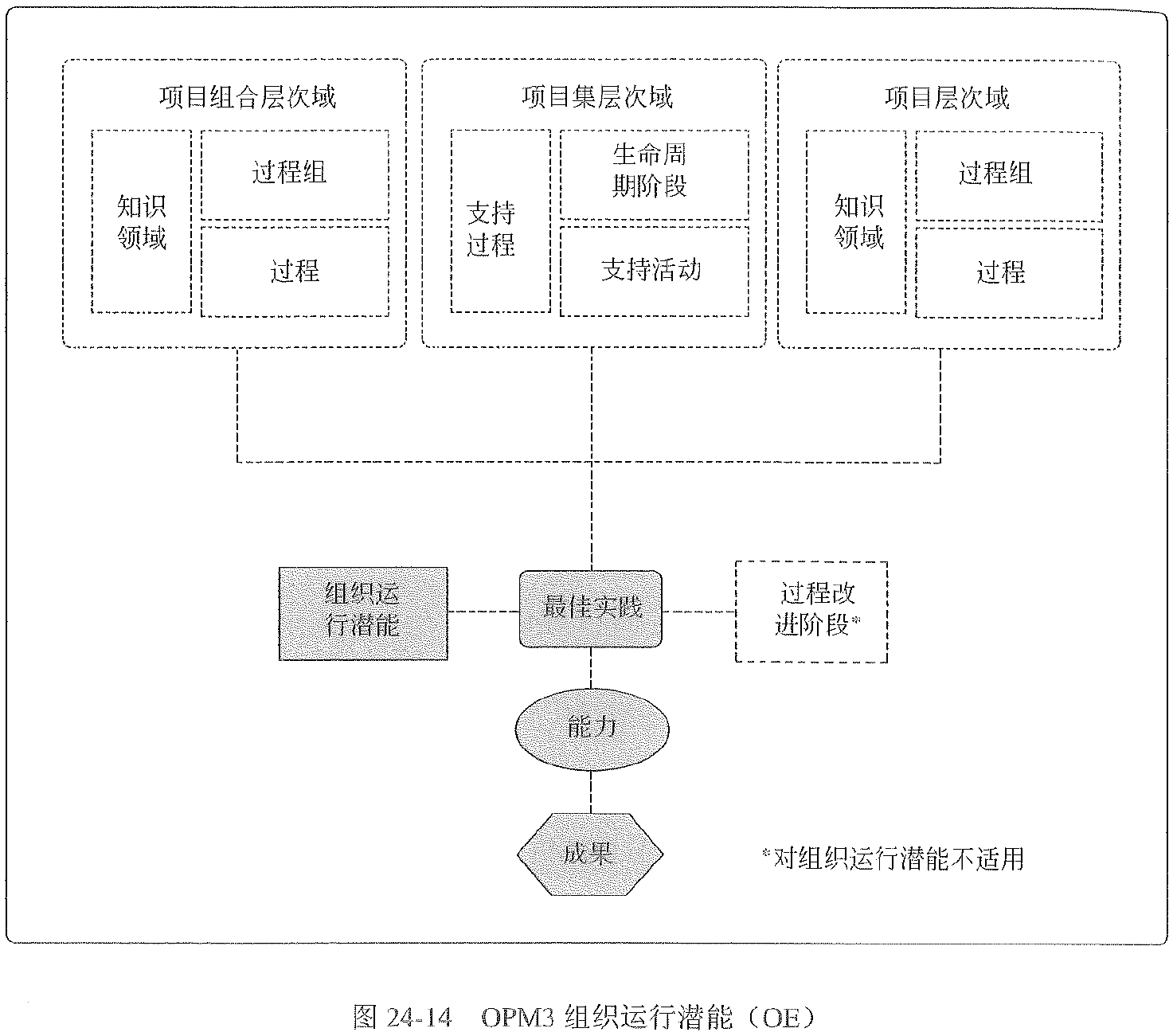 找不到图片(Image not found)