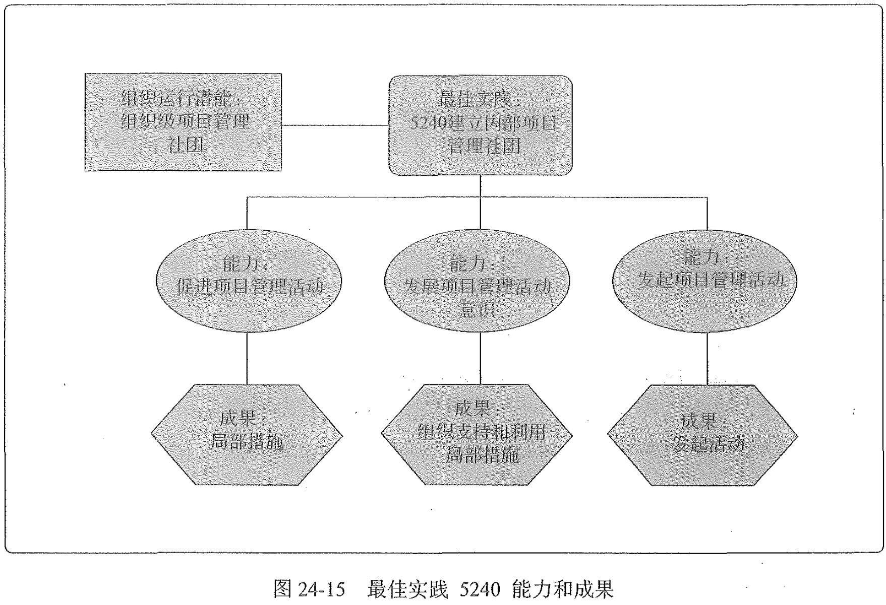 找不到图片(Image not found)