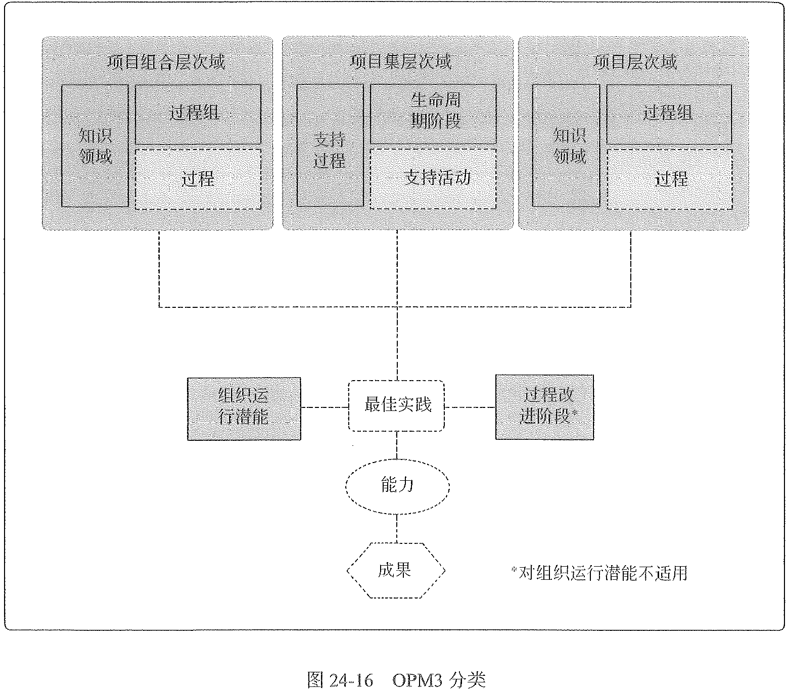 找不到图片(Image not found)