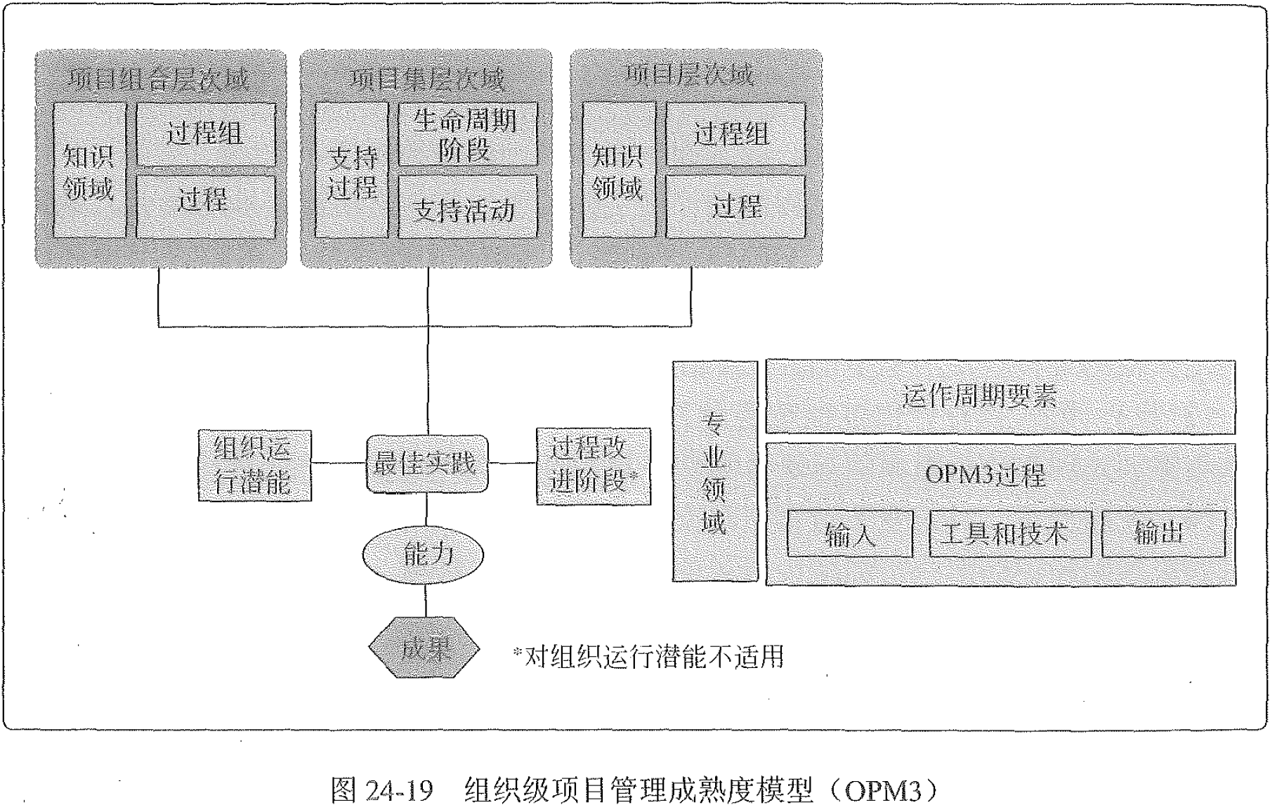 找不到图片(Image not found)