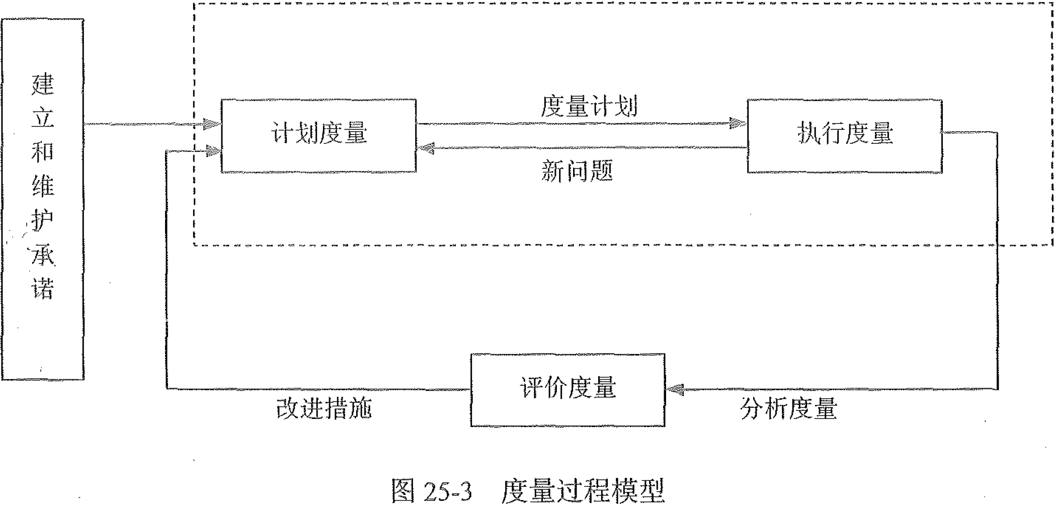 找不到图片(Image not found)