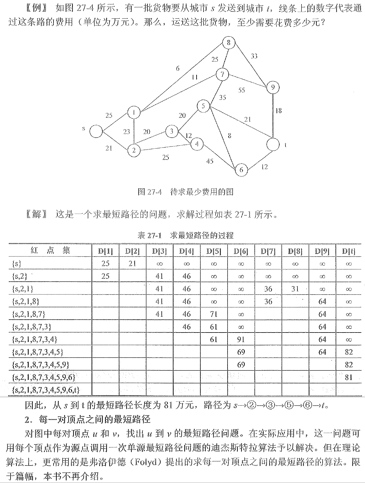 找不到图片(Image not found)