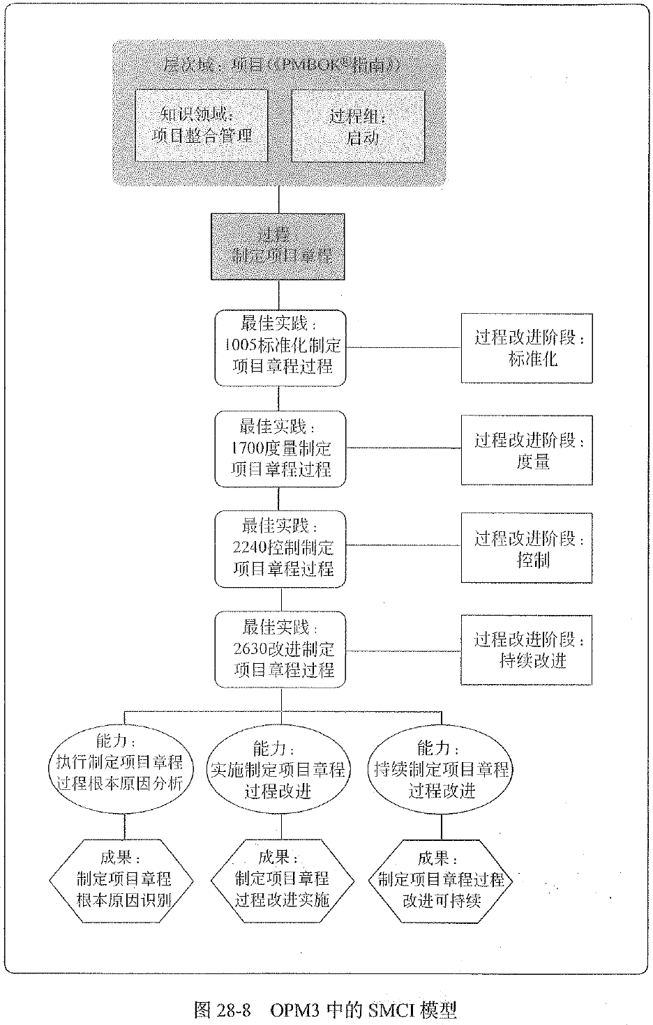 找不到图片(Image not found)