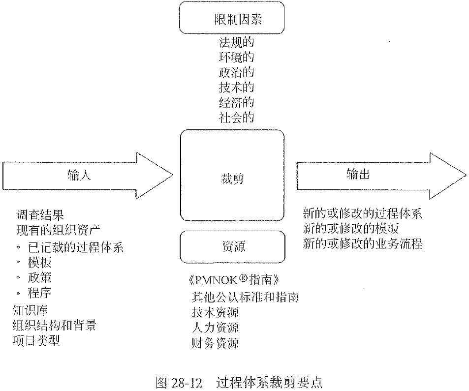 找不到图片(Image not found)