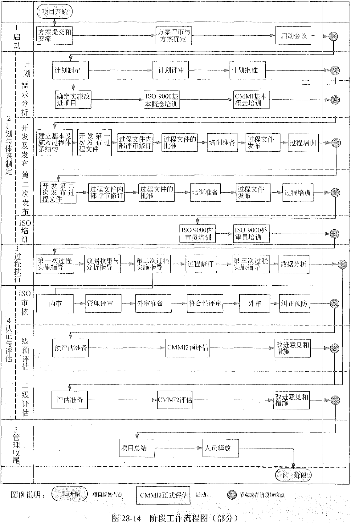 找不到图片(Image not found)