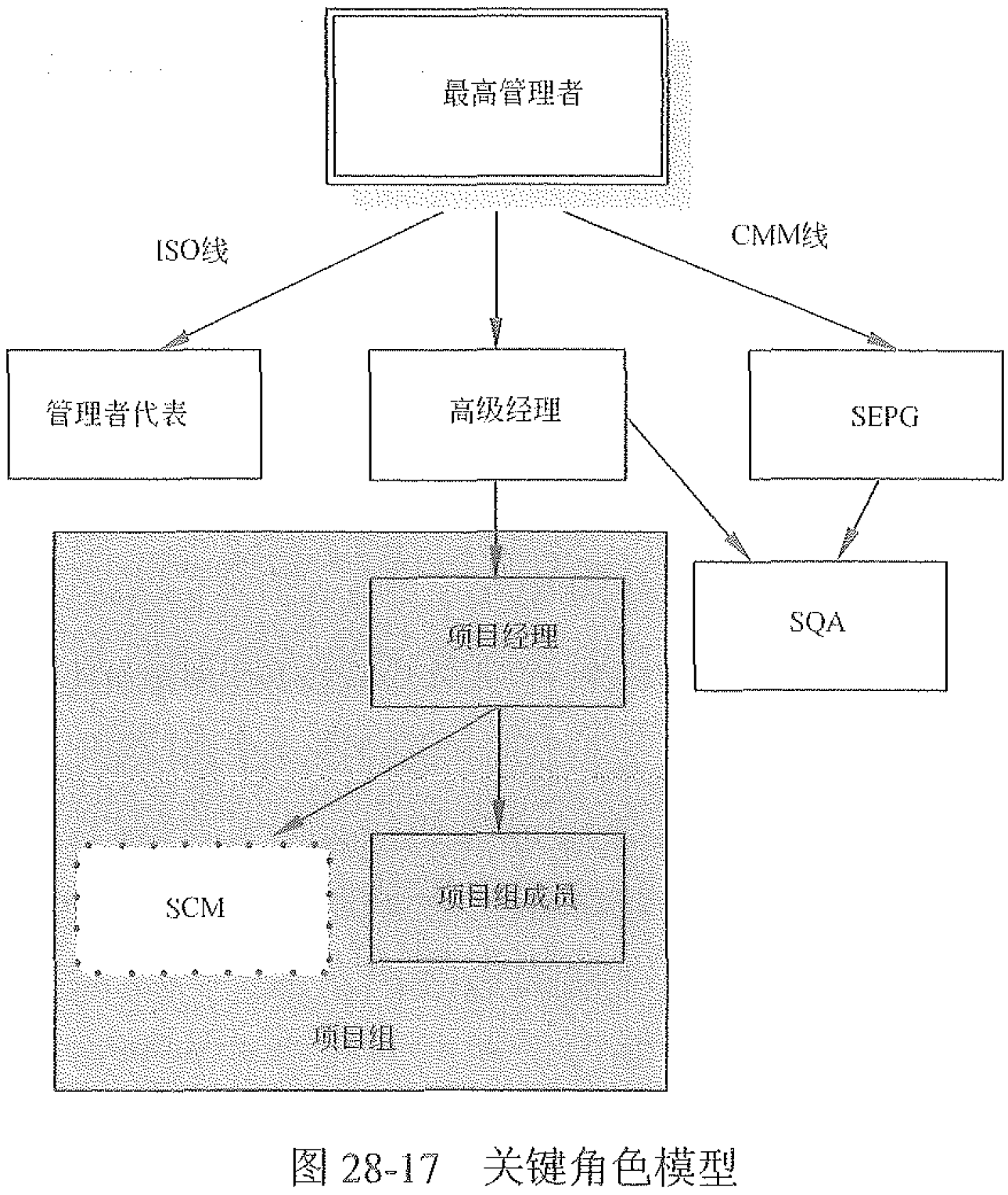找不到图片(Image not found)