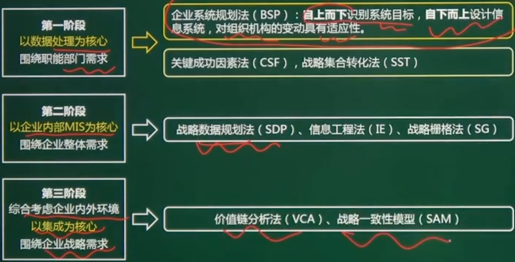 找不到图片(Image not found)