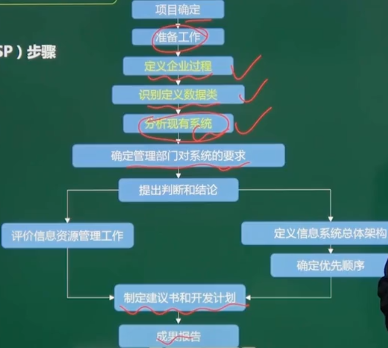 找不到图片(Image not found)