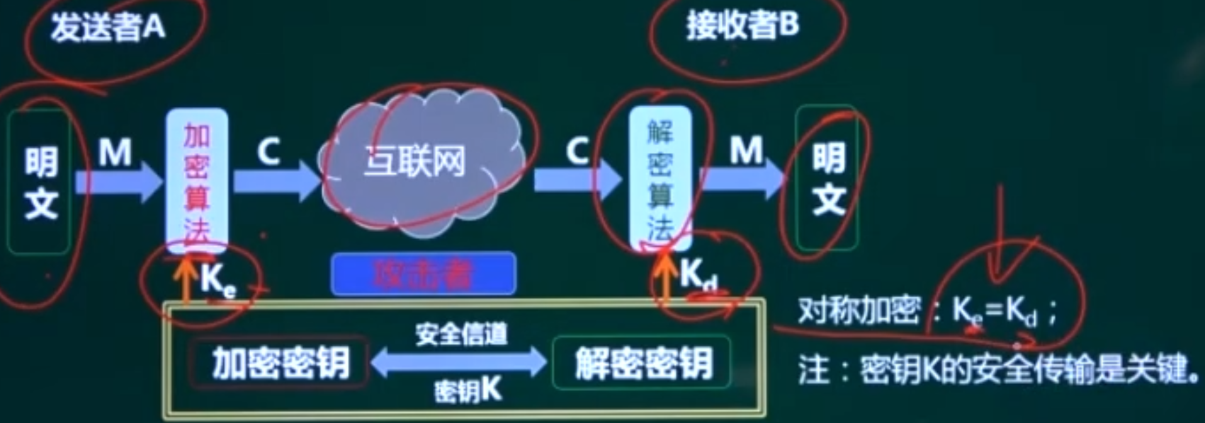 找不到图片(Image not found)