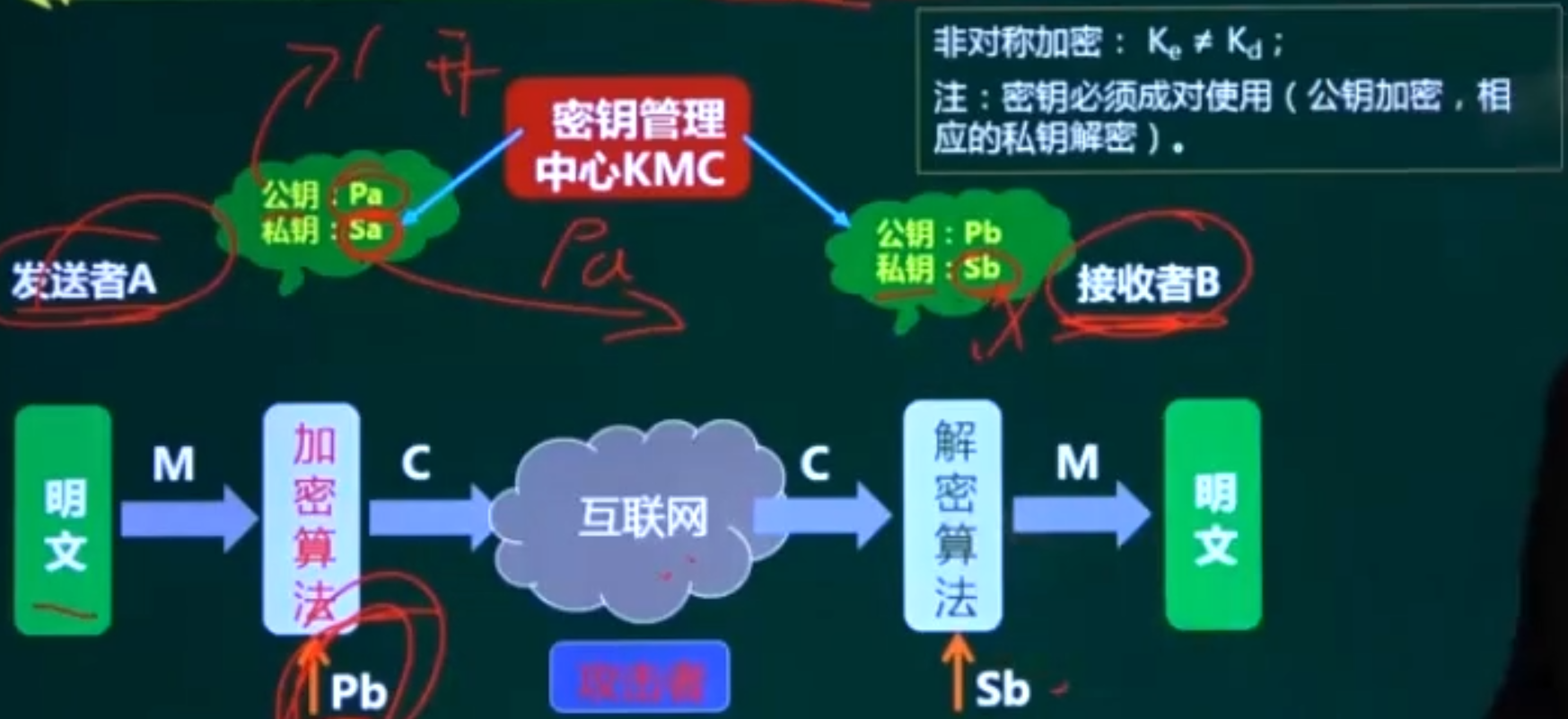 找不到图片(Image not found)