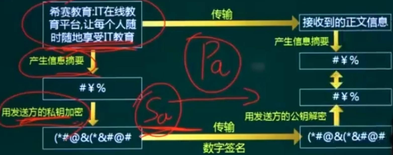 找不到图片(Image not found)