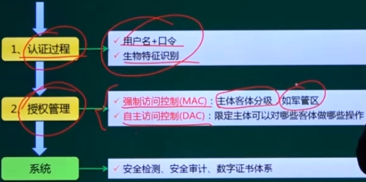 找不到图片(Image not found)