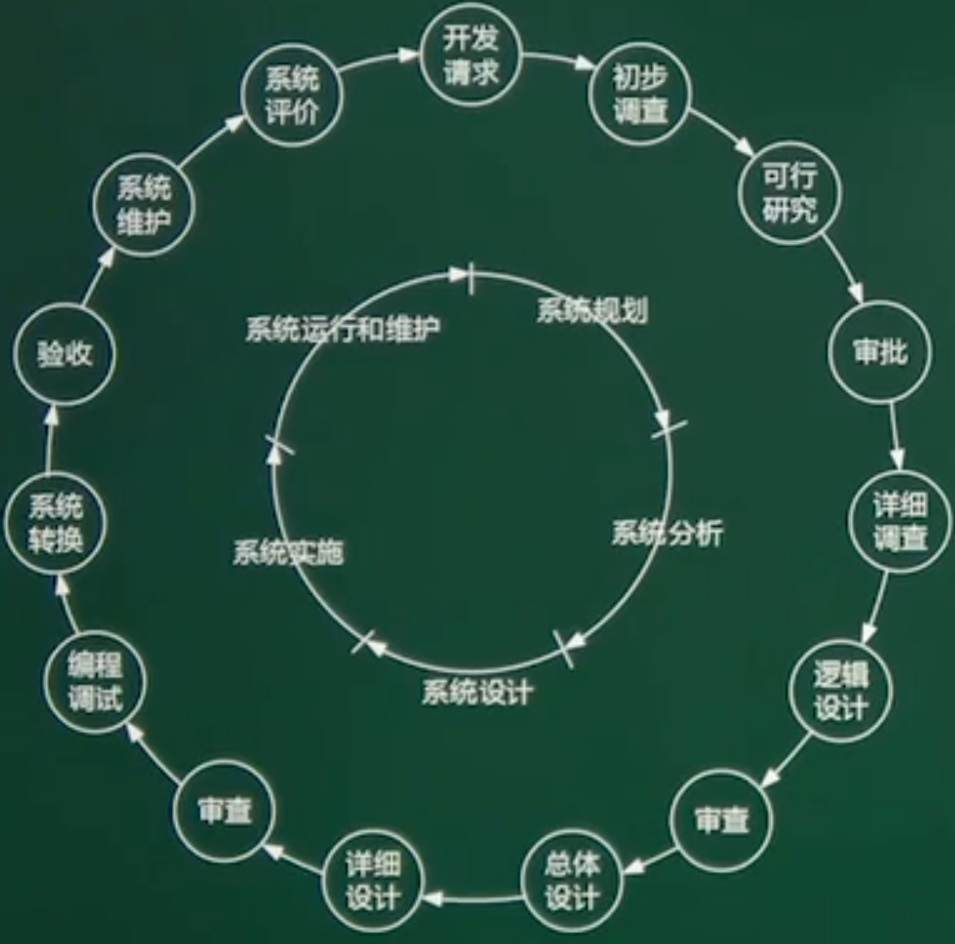 找不到图片(Image not found)