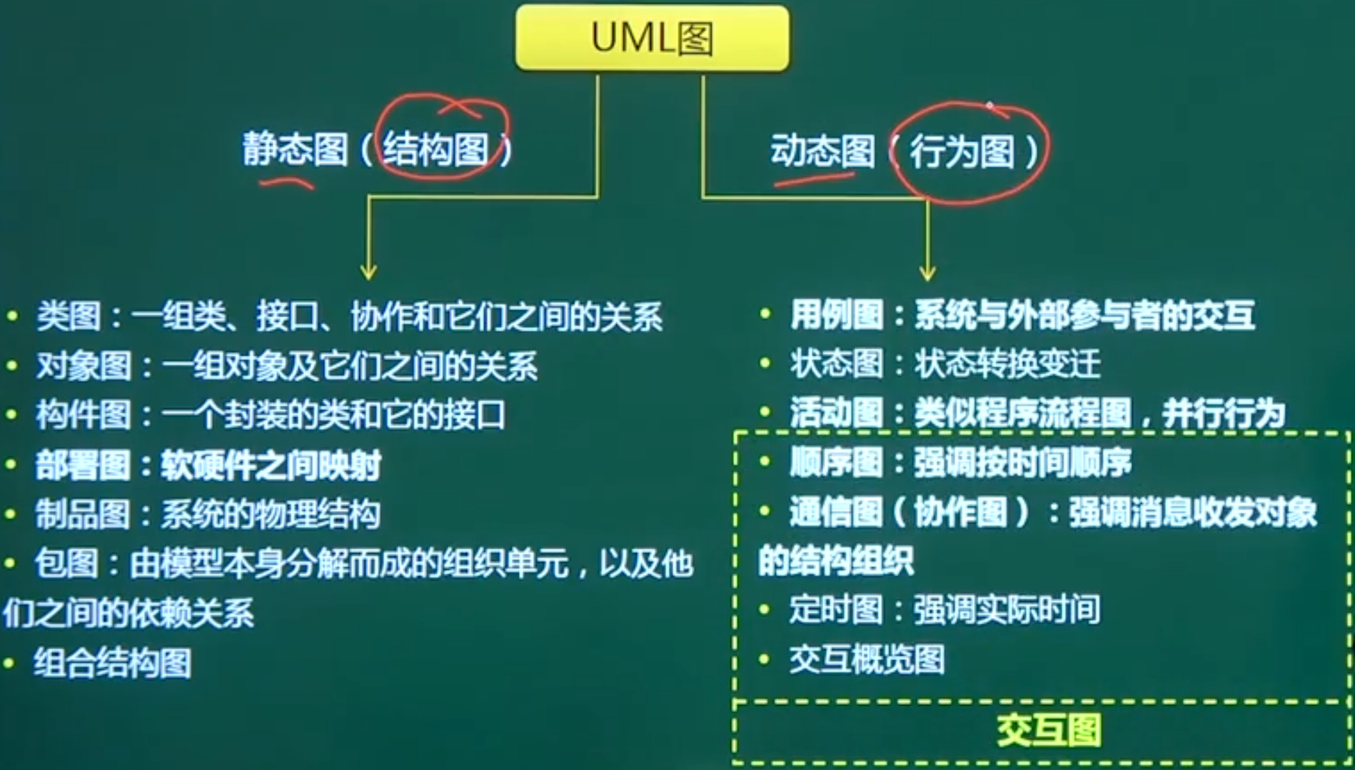 找不到图片(Image not found)