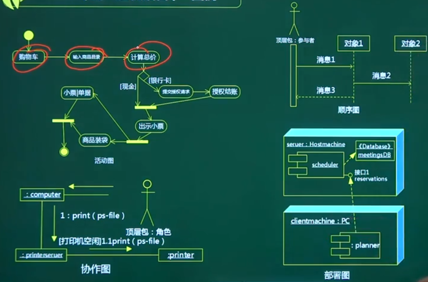 找不到图片(Image not found)