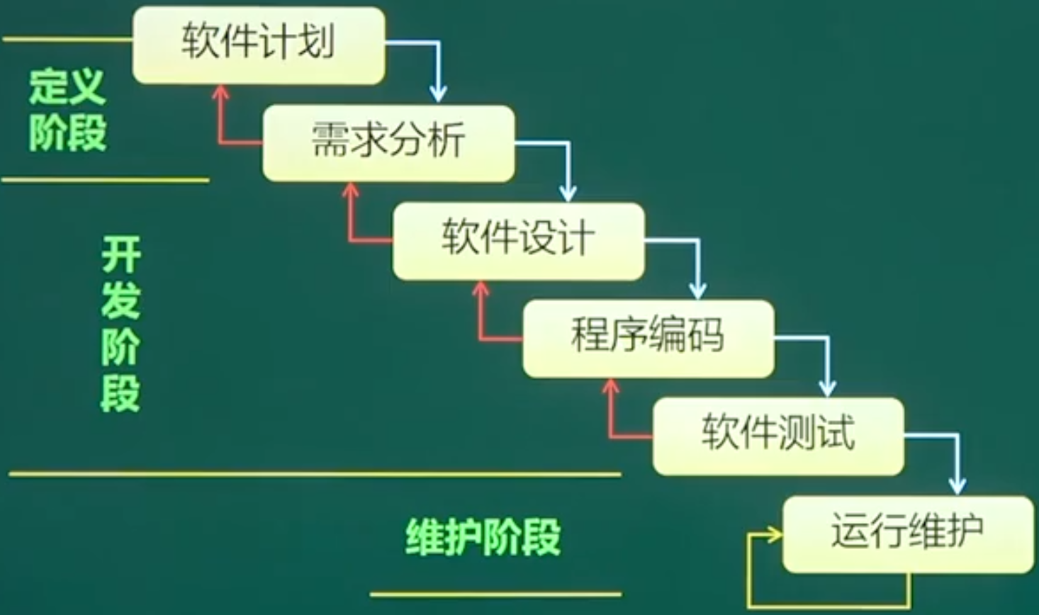 找不到图片(Image not found)